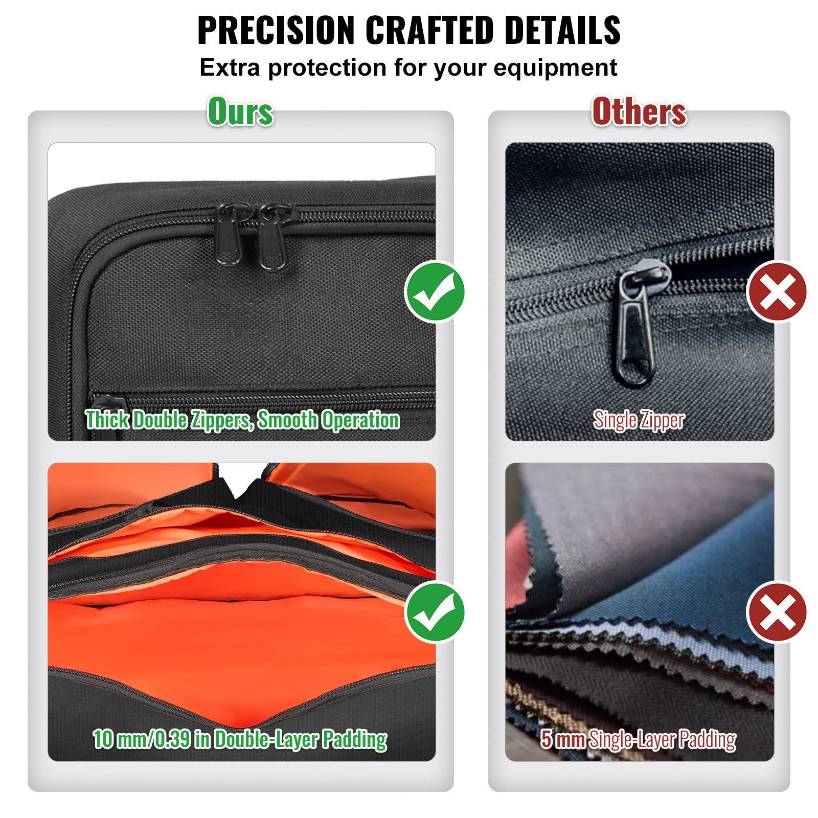 VEVOR Padded DJ Mixer Gig Bag, w/Shoulder Strap (32.6x8.6x20.4) - BagNook