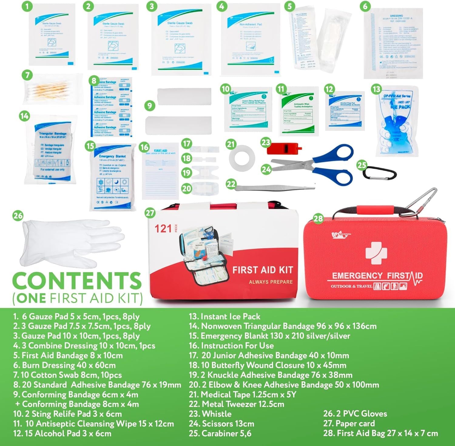 First Aid Kit, Small for Auto-Home, 121 Pieces - BagNook