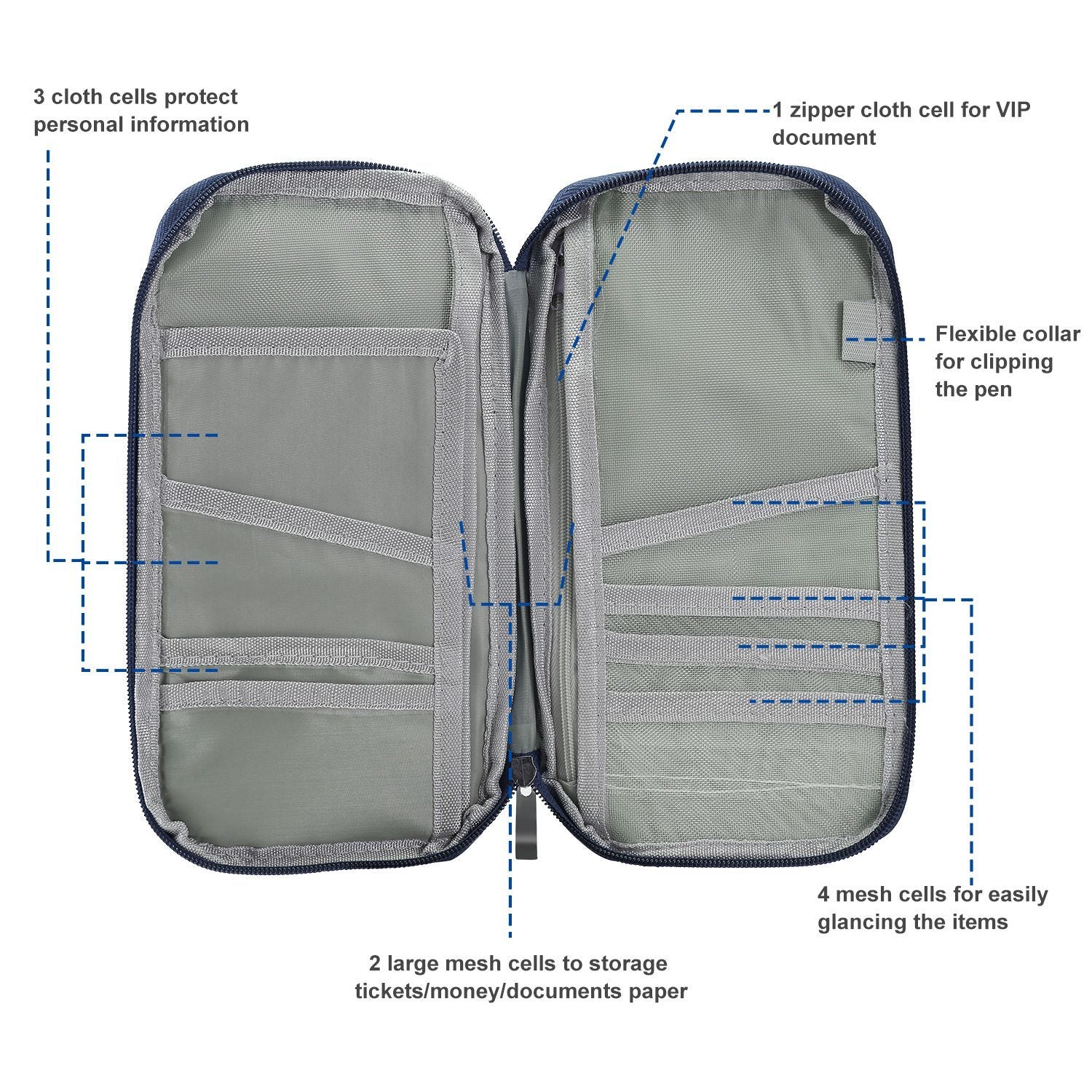 (royal blue)Travel Passport Wallet 12Cells - BagNook