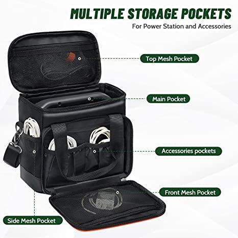 Explorer | Carrying Bag for Jackery Portable Power Station - 3 sizes - BagNook