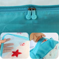 Load image into Gallery viewer, (blue)9pc Travel Luggage Organizer - BagNook
