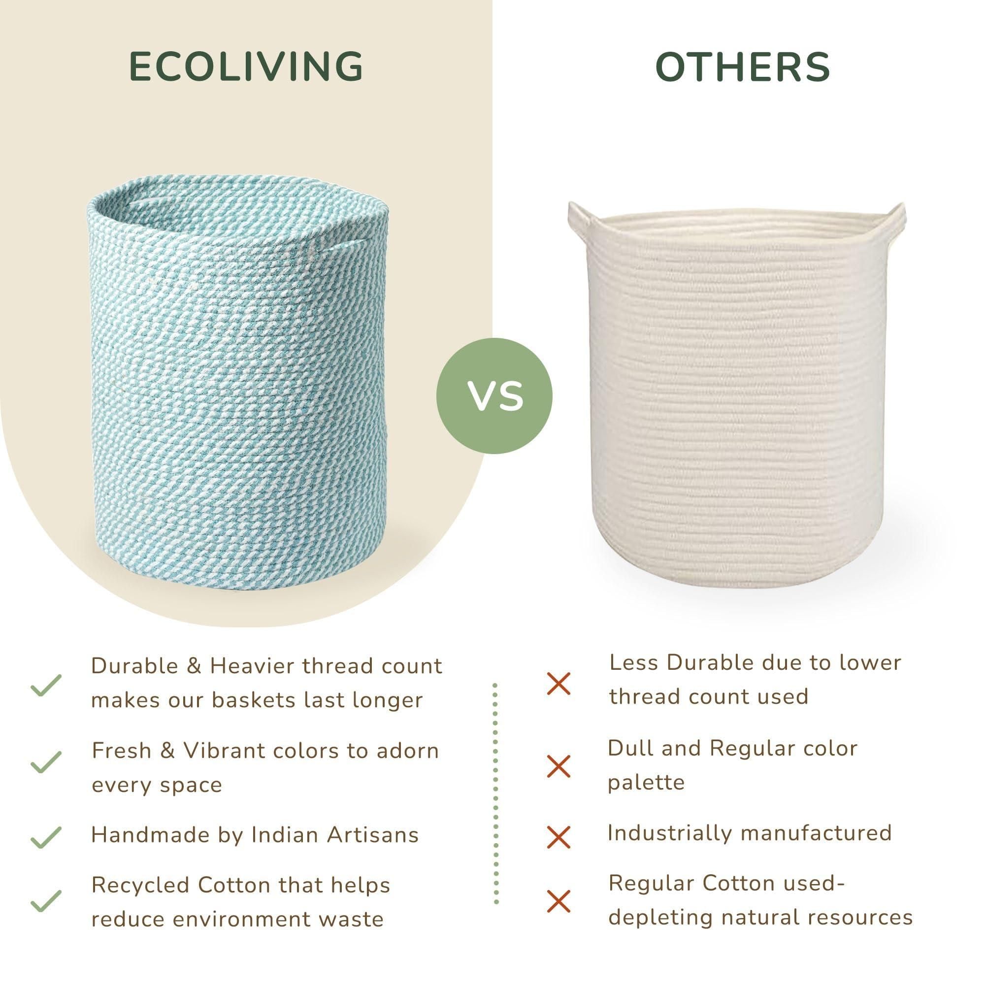 Recycled Cotton Laundry Basket - White Blue Mélange Woven Rope - BagNook