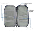 Load image into Gallery viewer, (royal blue)Travel Passport Wallet 12Cells - BagNook
