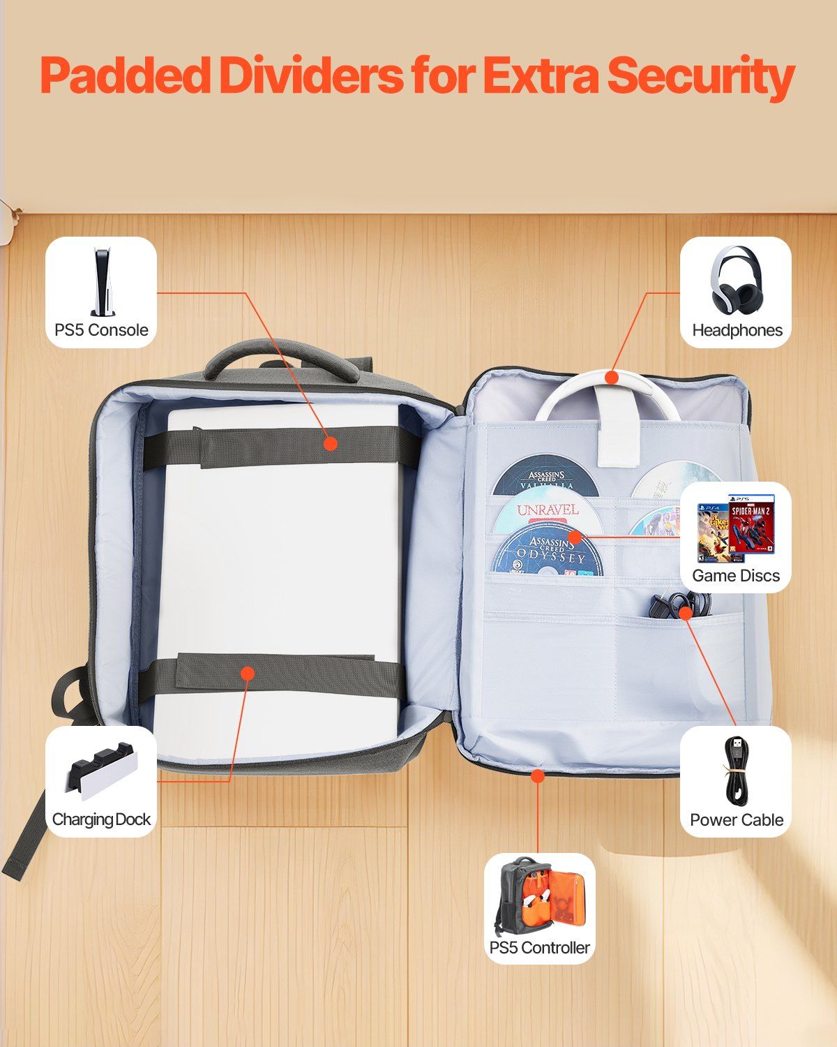 PS5 Backpack Dual Shoulder Travel Bag for PS5/PS5 Slim - BagNook