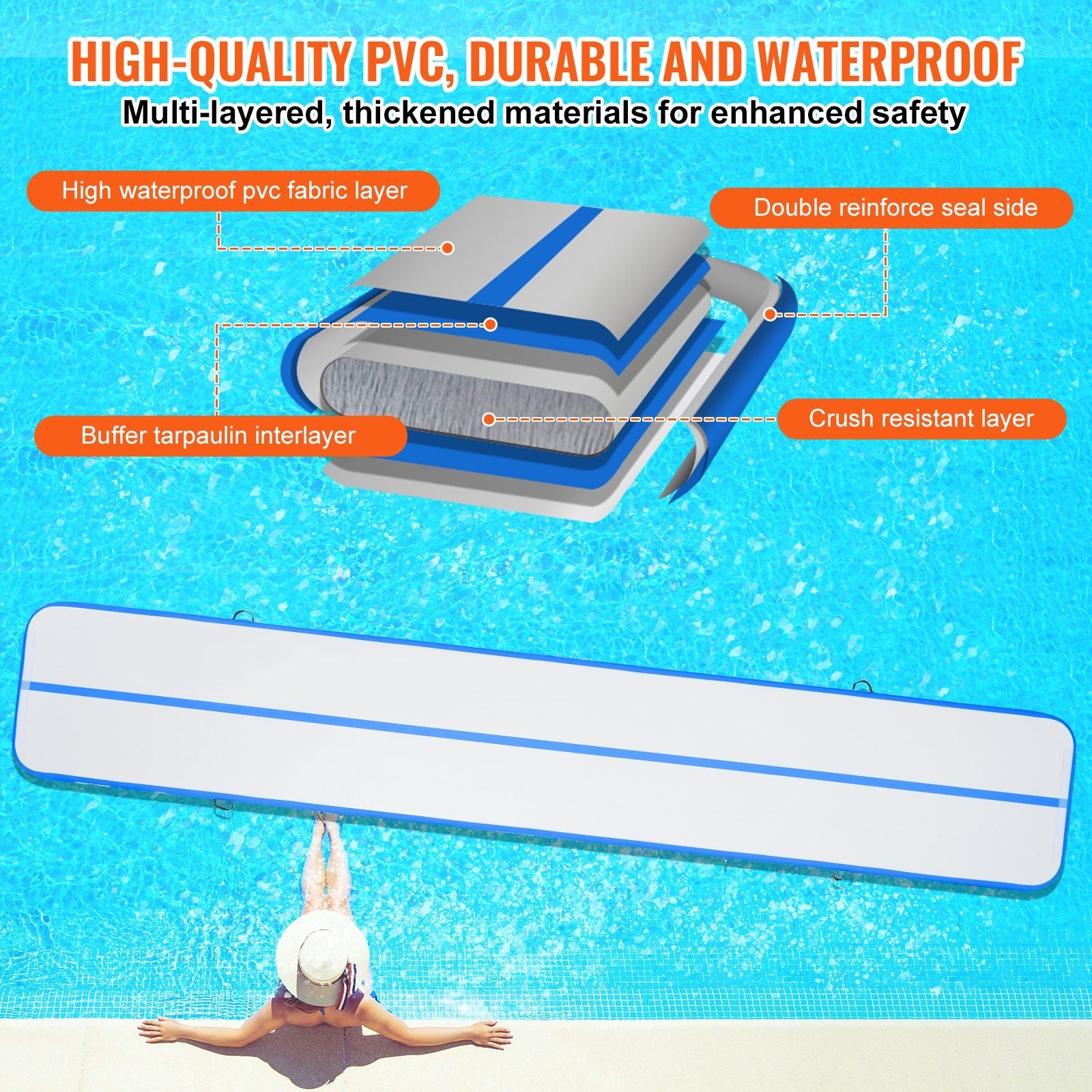 VEVOR Gymnastics Inflatable Air Mat, 4" Thick, 20ft Blue - BagNook