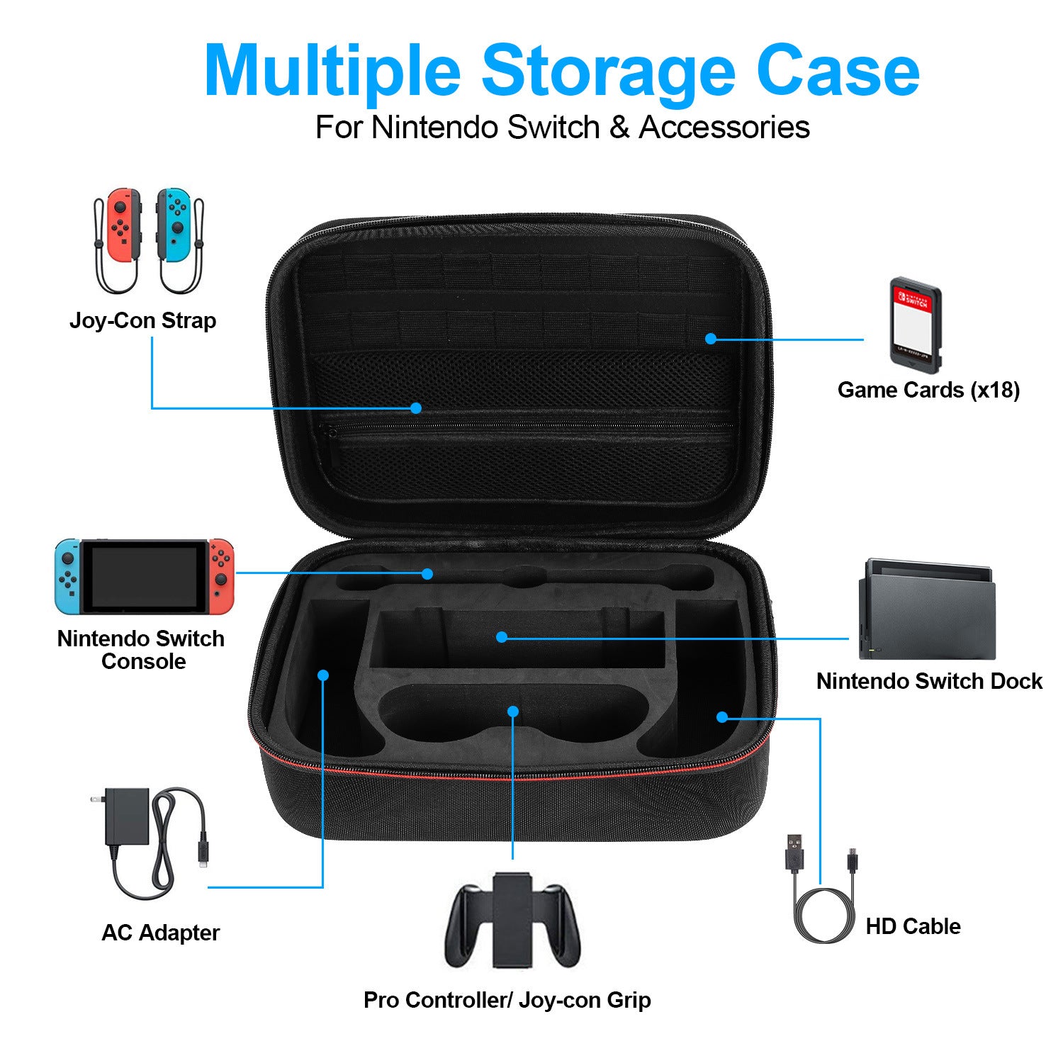 Portable Deluxe Carrying Case for Nintendo Switch - BagNook