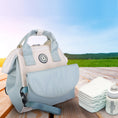 Load image into Gallery viewer, (blue)Baby Diaper Bag with 6 Pockets - BagNook
