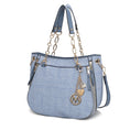 Load image into Gallery viewer, (denim)
