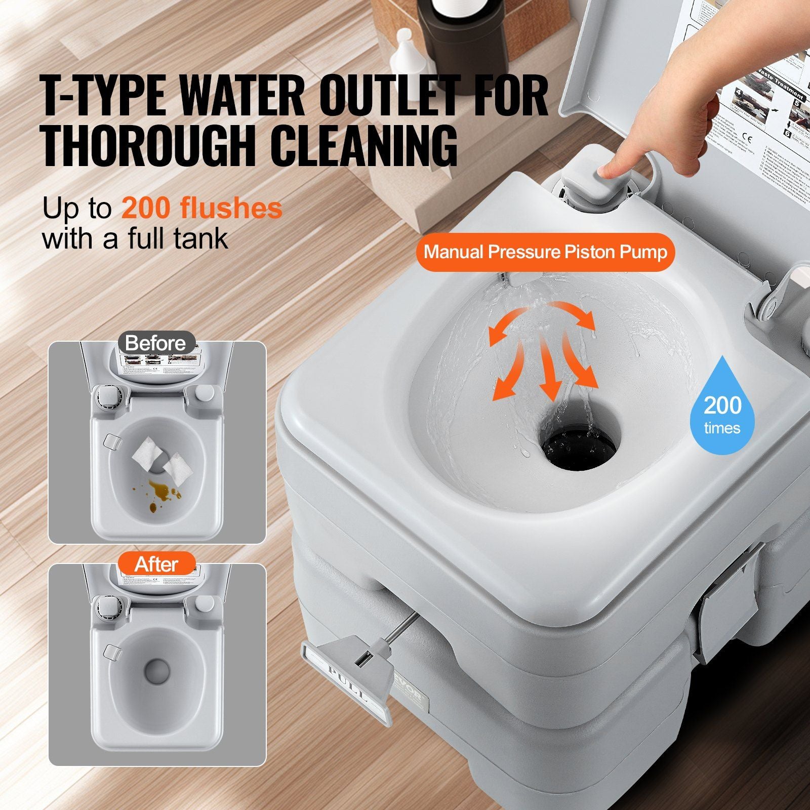 Portable Toilet for Camping, w/Bag, 5.3gal Waste Tank & 3.2gal Flush Tank - BagNook