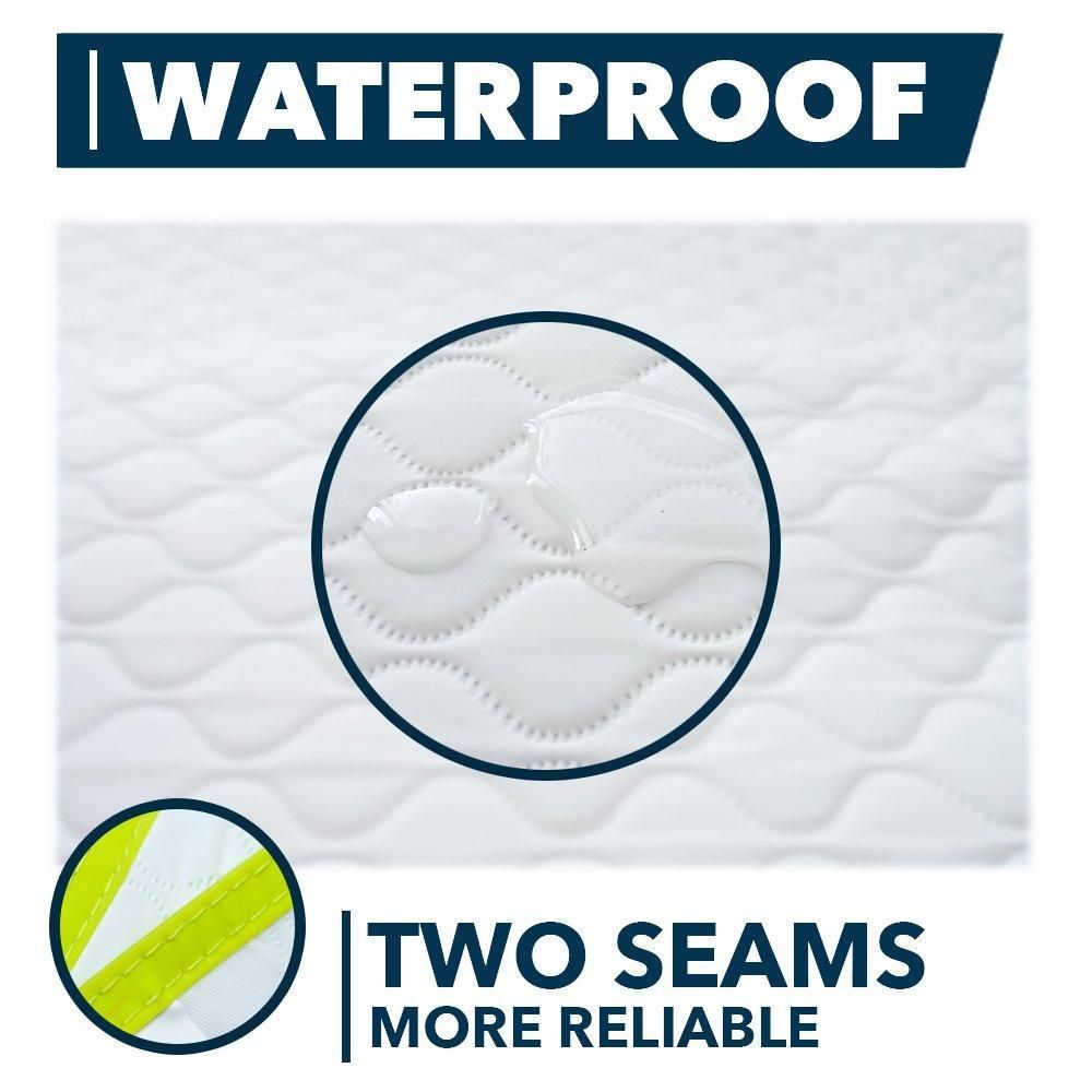 Portable Changing Pad - Waterproof - BagNook
